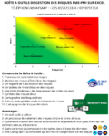 Boîte a outils 1
